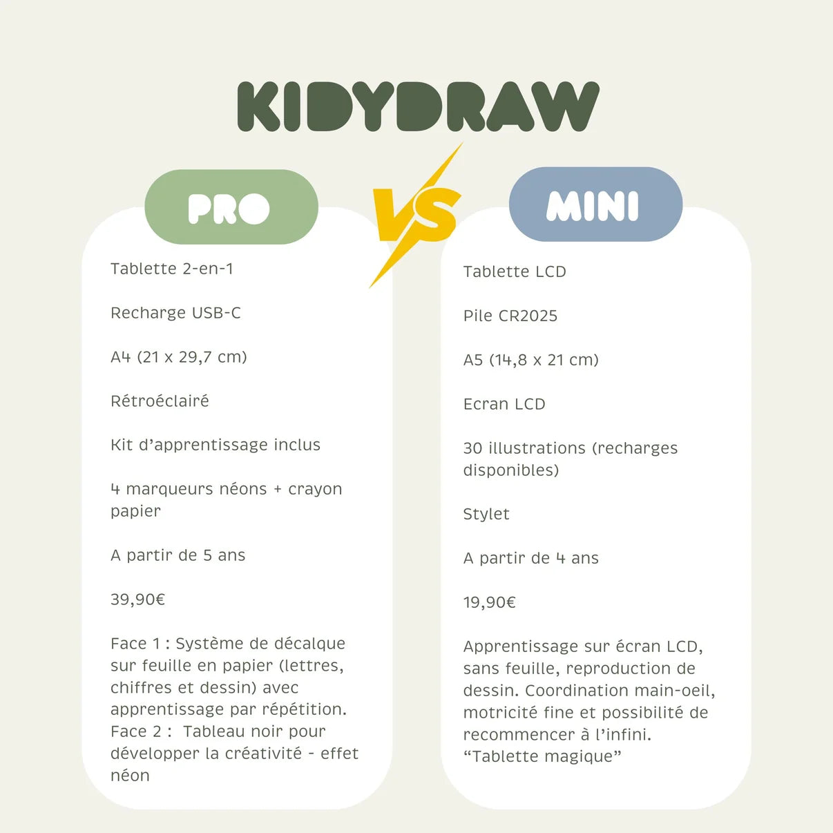 KIDYDRAW-PRO Mesa de Desenho Luminosa verde